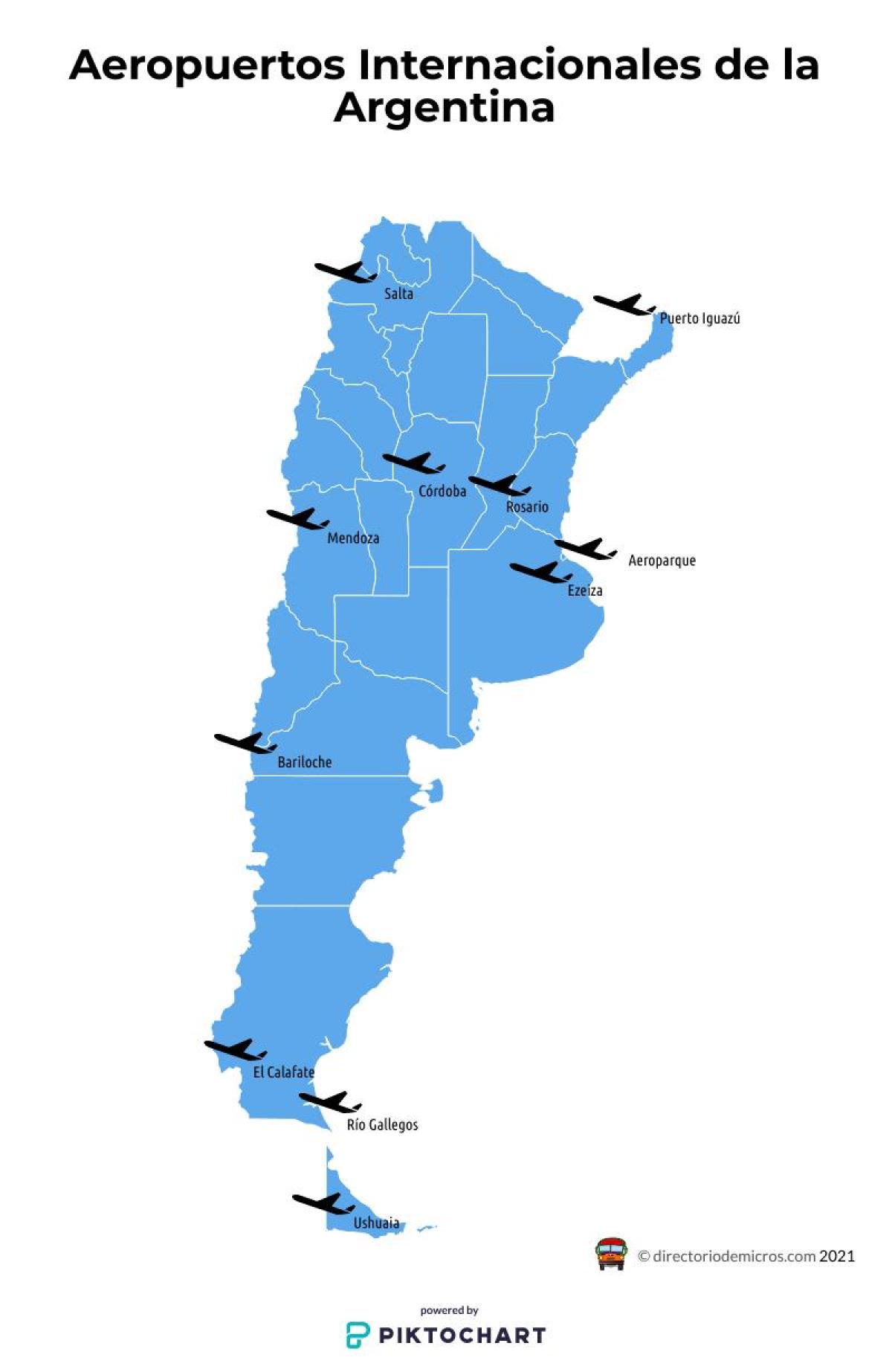 Mapa de los aeropuertos de Argentina